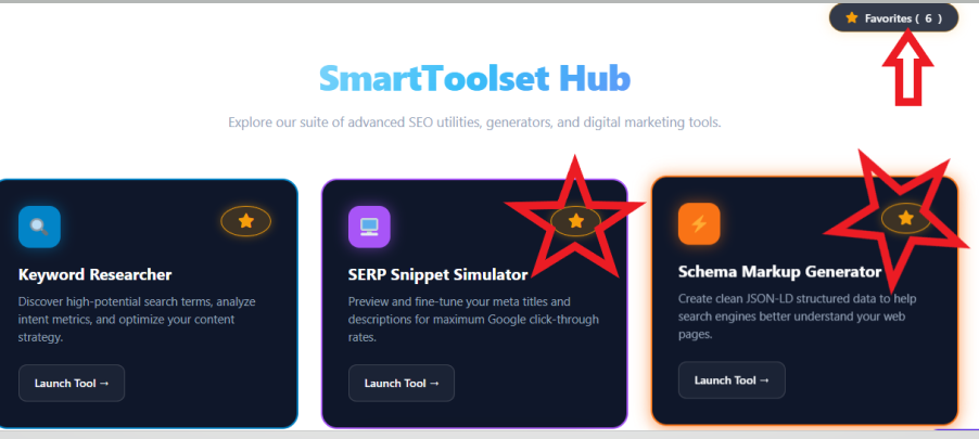 SmartToolset Favorites Feature